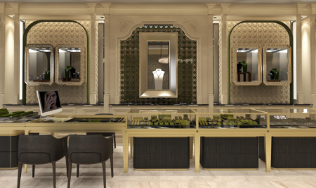 Malaysia’s Ranking for World Gold Market Report in 2022